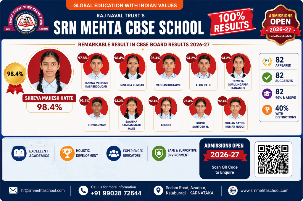 CBSE School