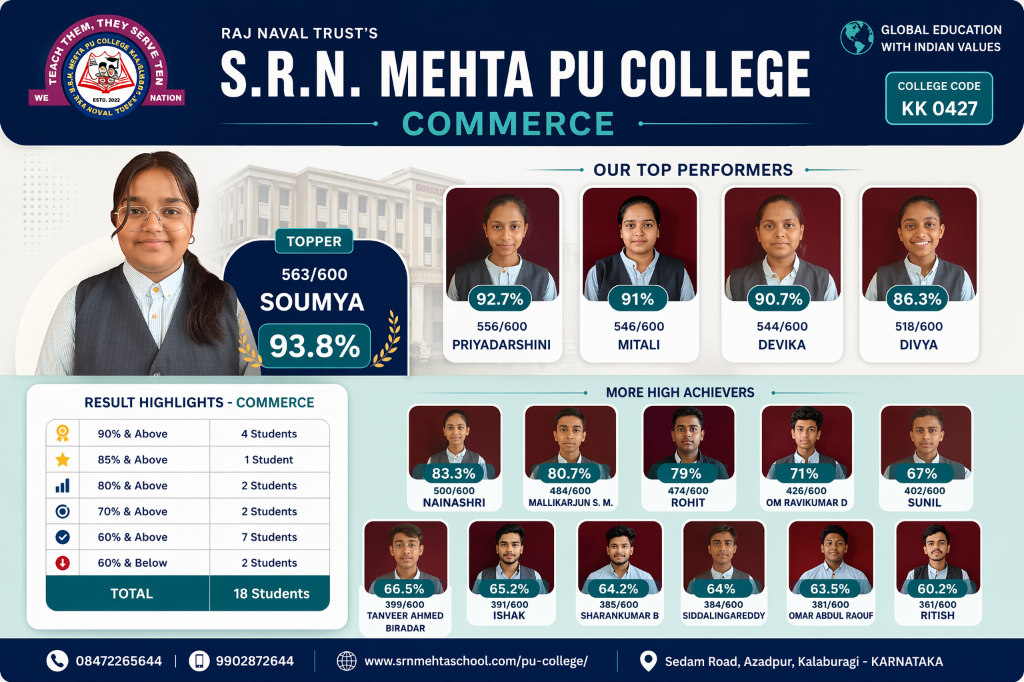 PU College — Commerce