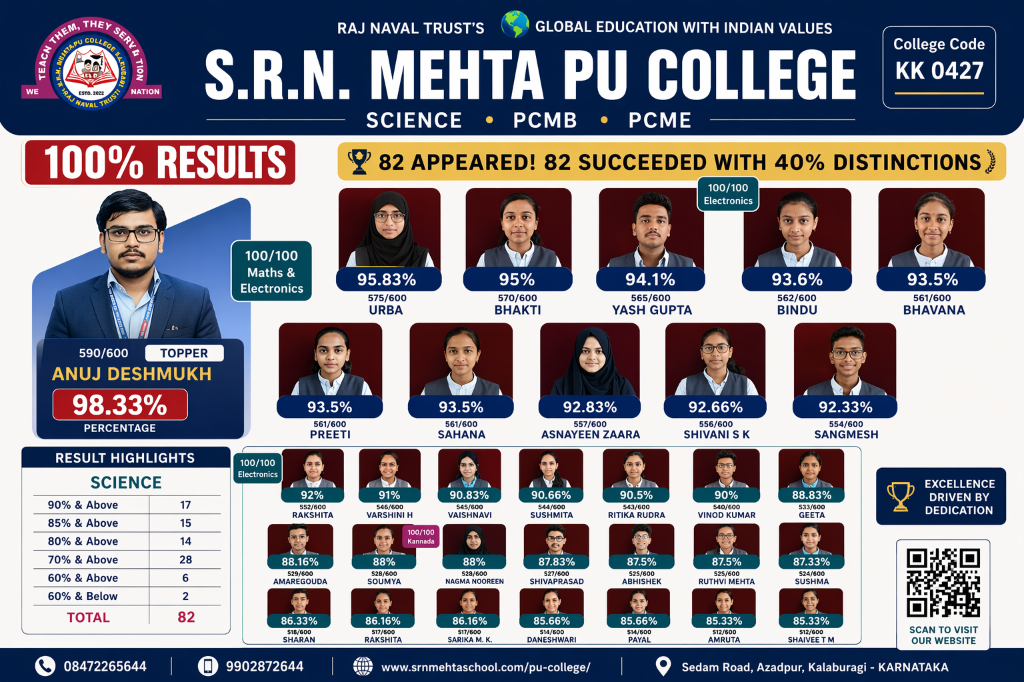 PU College — Science